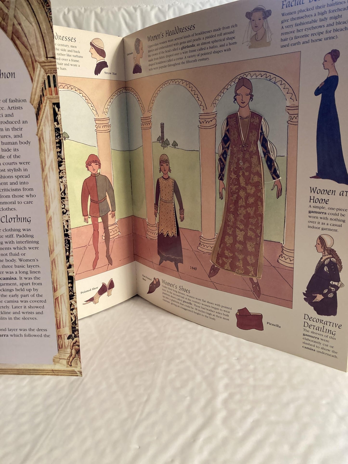 Fashion Through the Ages: From Overcoats to Petticoats Knight, Margaret