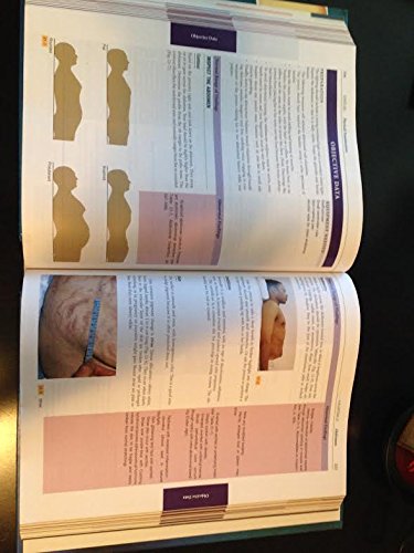 Physical Examination and Health Assessment