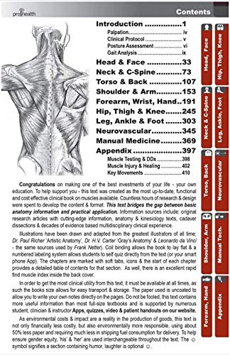 Muscle Manual - Second Edition (2018)