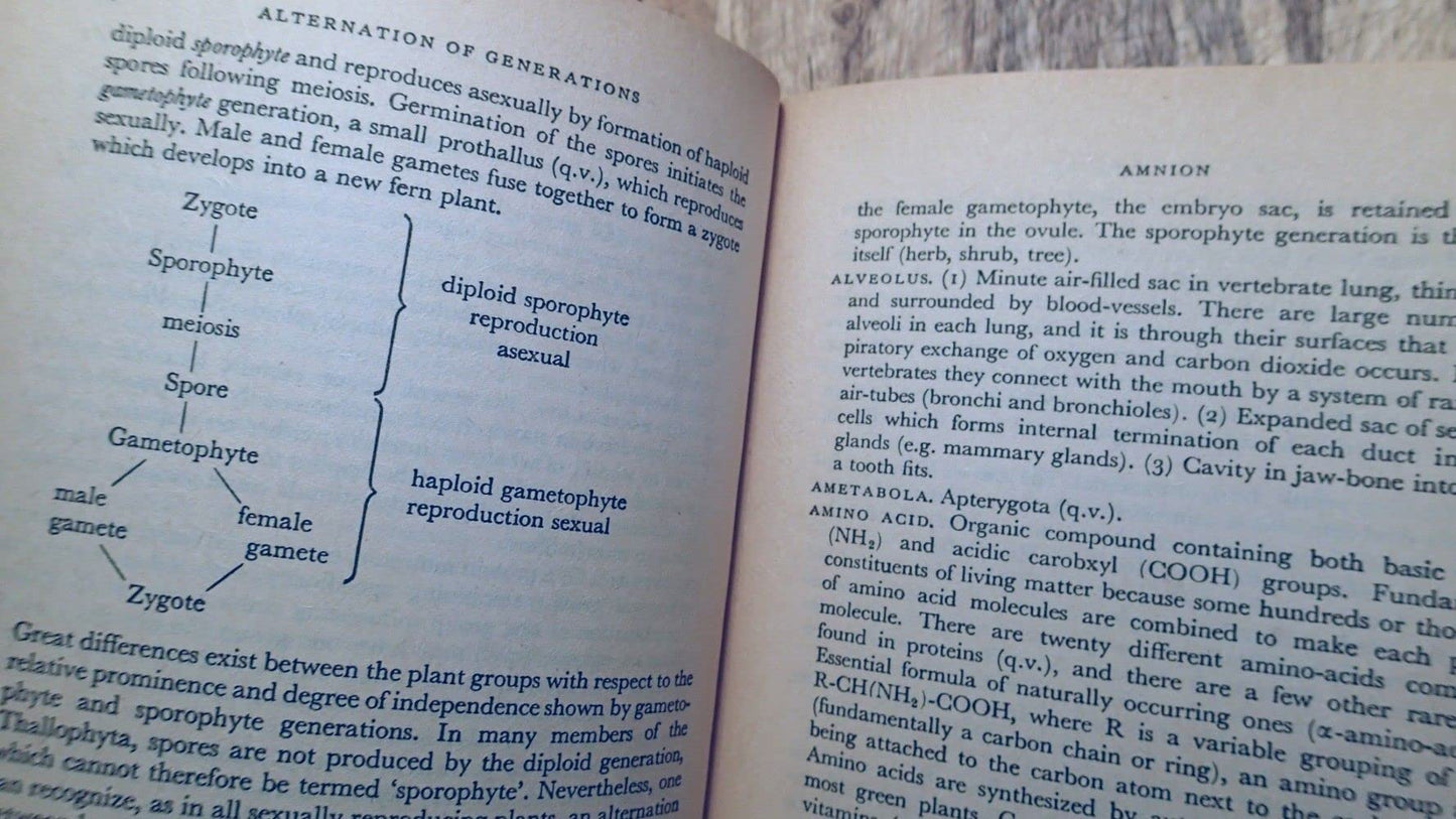 The Penguin Dictionary of Biology: 7th Ed.