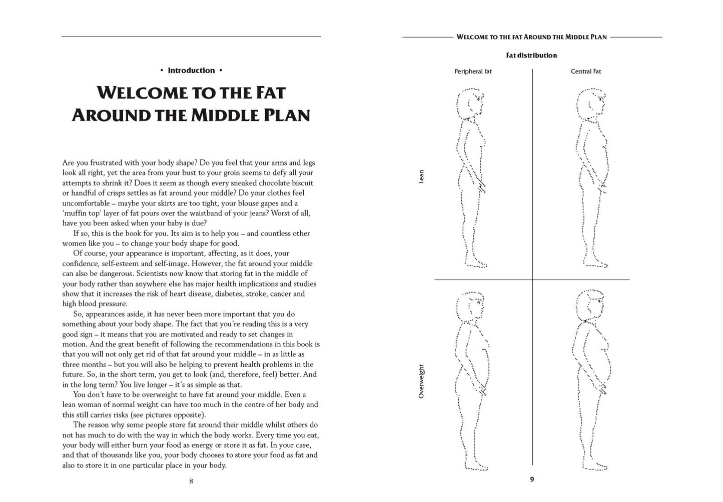 Fat Around the Middle: How To Lose That Buldge For Good and Why It's Not Glenville, Marilyn