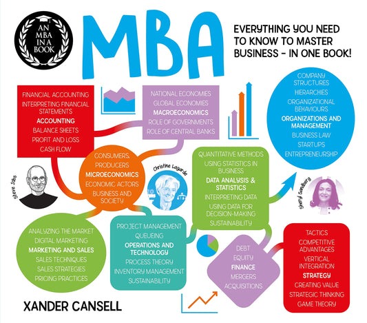 MBA in a Book, An: Everything You Need to Know to Master Business - In One Book! [Paperback] Xander Cansell