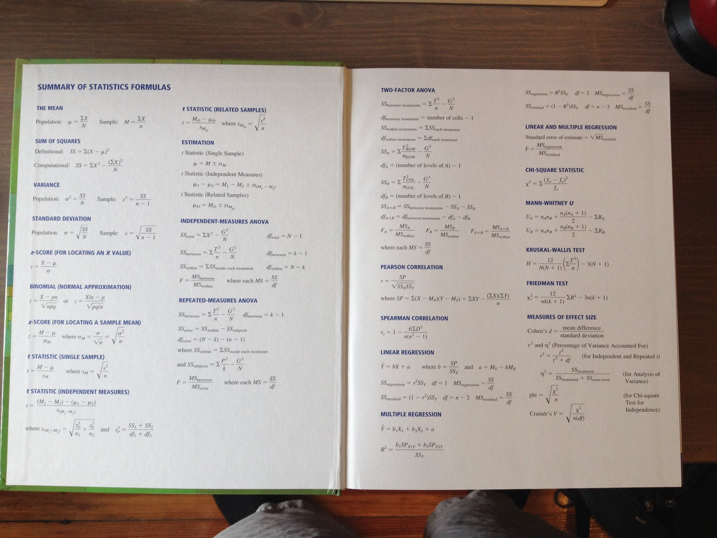 Statistics for the Behavioral Sciences [Hardcover] Gravetter,Frederick J. and Wallnau,Larry