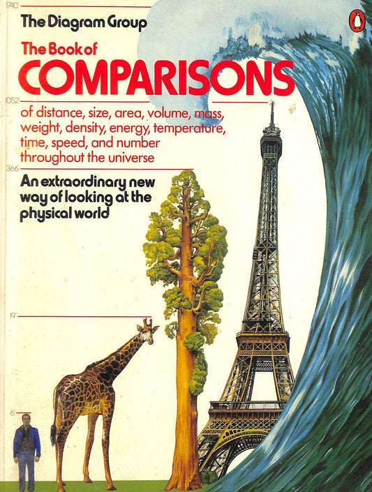 The Book of Comparisons The Diagram Group