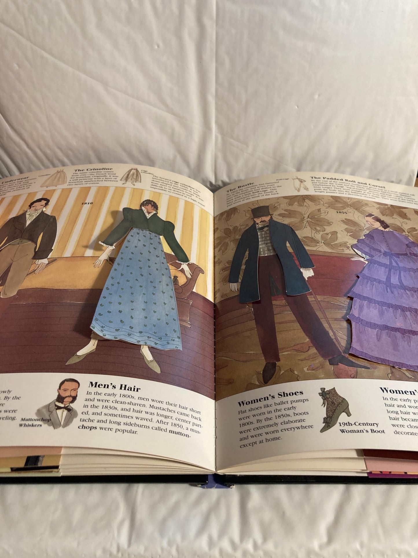 Fashion Through the Ages: From Overcoats to Petticoats Knight, Margaret