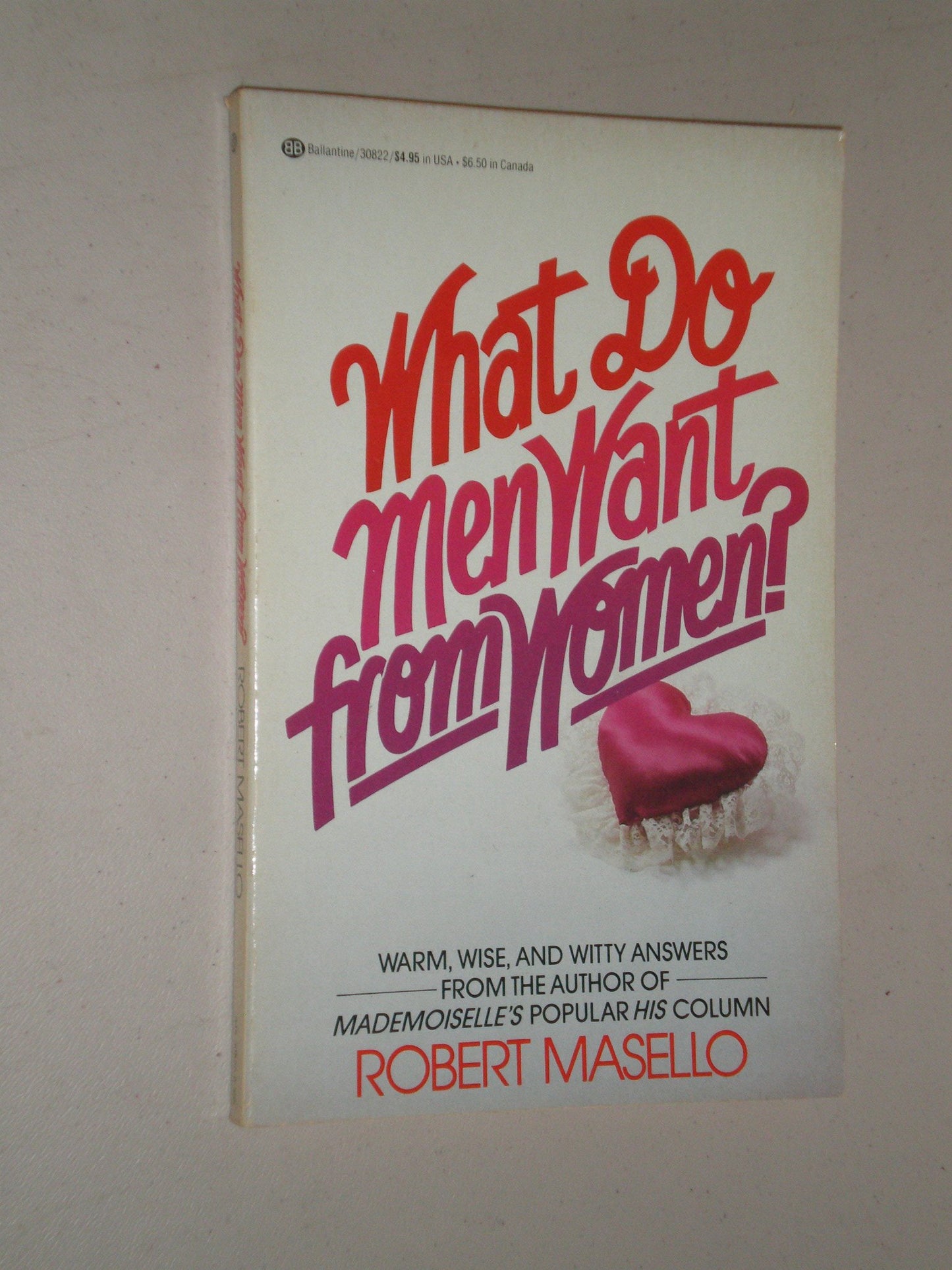 What do men want from women? [Paperback]
