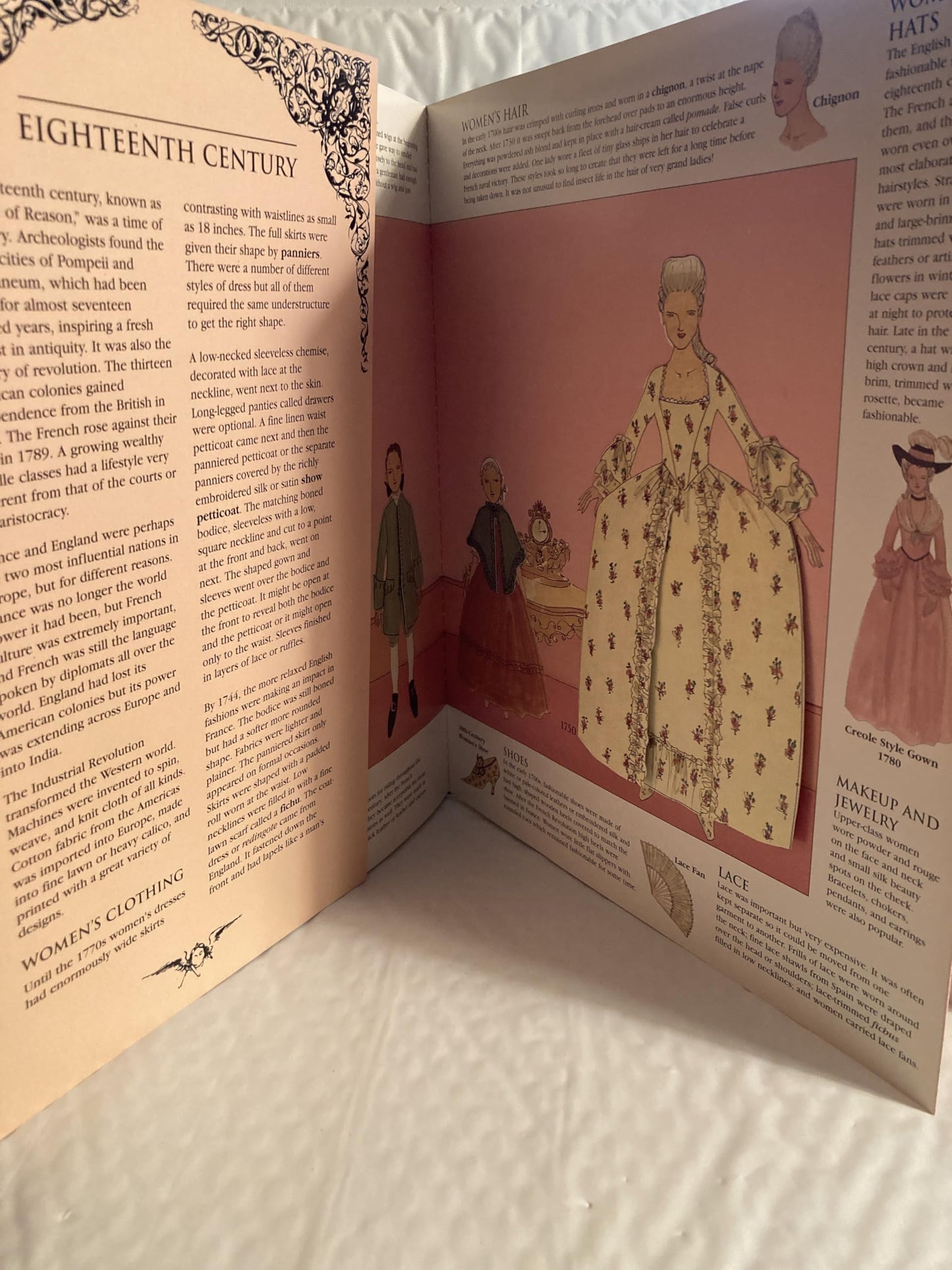 Fashion Through the Ages: From Overcoats to Petticoats Knight, Margaret